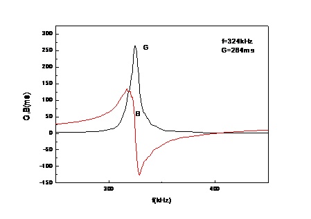 图片3 ~!phoenix_varIMG15!~