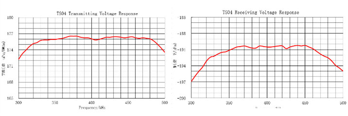 transductor de sonido (9) .jpg