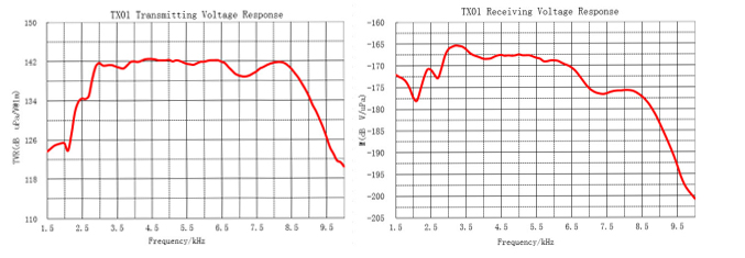 transductor de sonido (12) .jpg